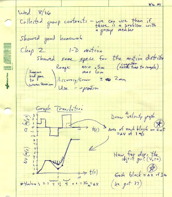 Notes1.jpg (74230 bytes)