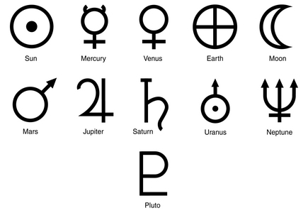 The Symbol game Symbols