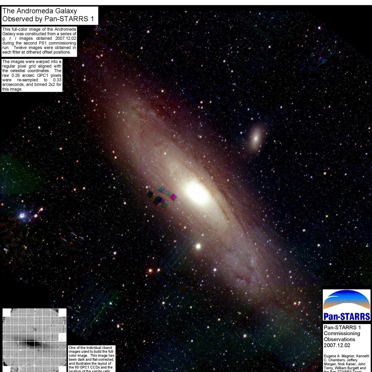 M31 with PS1/GPC